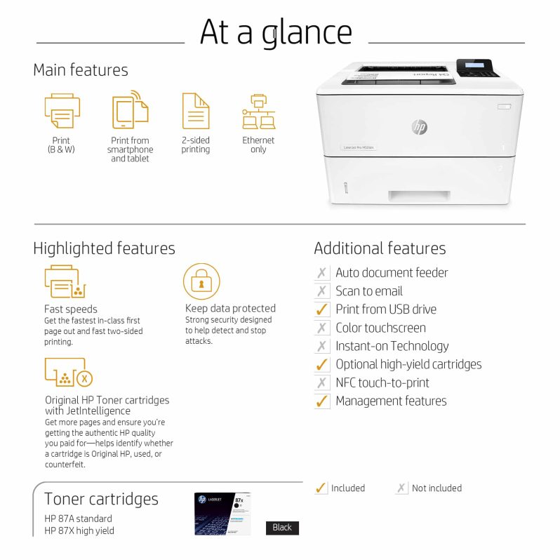 HP LaserJet Pro M501dn Monochrome Laser Printer, 45 PPM, Duplex Printing, Gigabit Ethernet, High-Speed Business Printer CF287 Series - Image 9