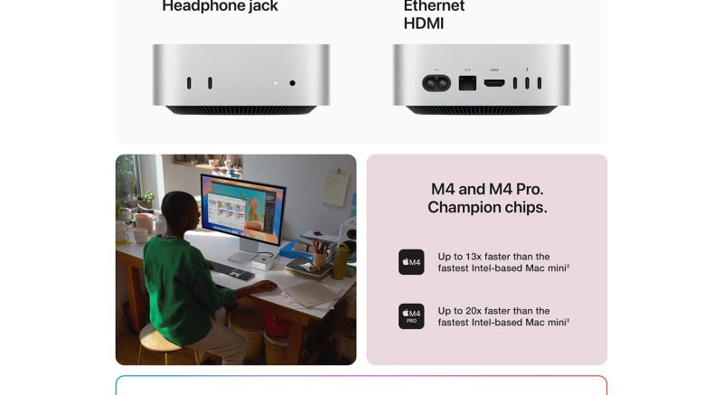 Apple Mac Mini M4 Pro (MCX44AE/A) – 12-Core CPU, 16-Core GPU, 24GB RAM, 512GB SSD – Silver - Image 4