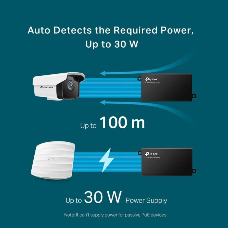 TP-Link Gigabit PoE Injector Adapter IEEE802.3af/at Compliant Integrated Power Supply Supplies up to 30 W 2 gigabit Ports (TL-PoE160S) - Image 3