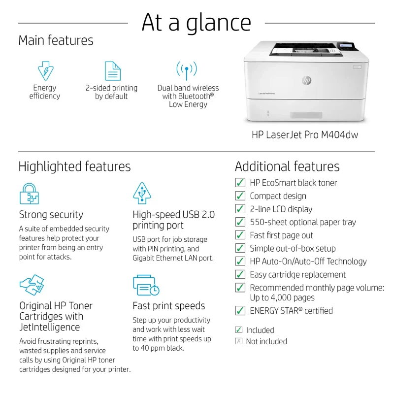 HP LaserJet Pro M404dw Wireless Monochrome Laser Printer, 38 ppm, Automatic Duplex, Dual-Band Wi-Fi, Ethernet, USB - Image 10